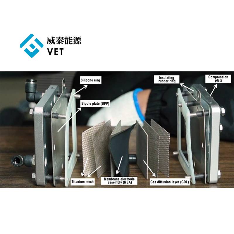 ترکیب و اصل کار الکترولیزر تولید هیدروژن PEM